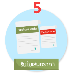 ขั้นตอนที่ 5 รับใบเสนอราคา